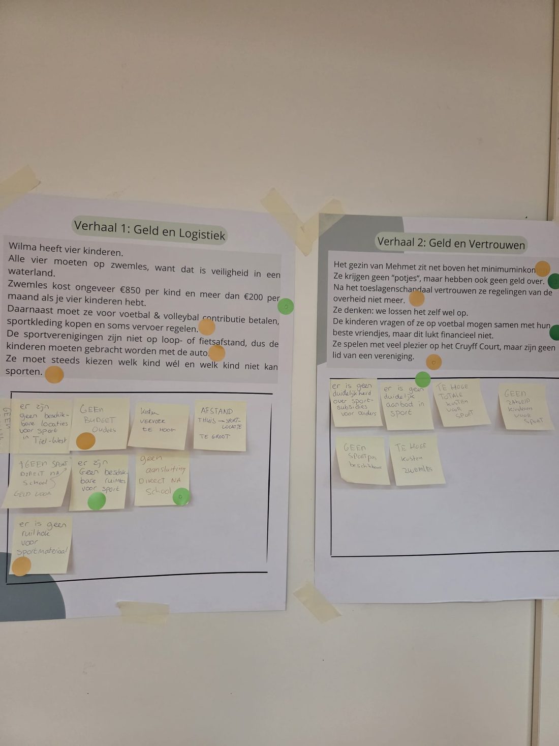 Werksessie SPRINTS — casuïstiek behandelen